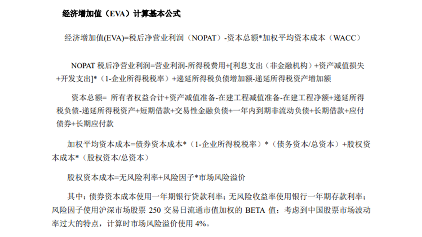 A股上市公司经济增加值EVA 计算过程数据2012~2023年度- 学研数据网