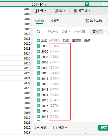 分县级GDP 2005~2024