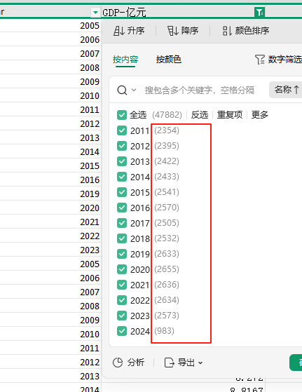 分县级GDP 2005~2024