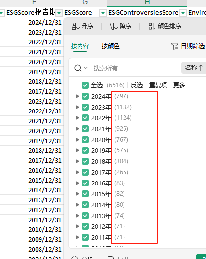 Refinitiv A股 ESG评分