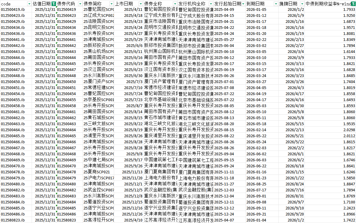 中债到期收益率数据预览
